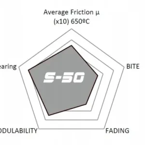 Niska cena GALFER/SDT 2144500 klocki hamulcowe
