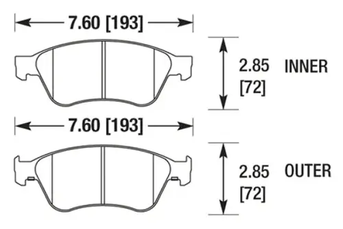 Nowość HB687F.750 HAWK Performance HPS Klocki hamulcowe