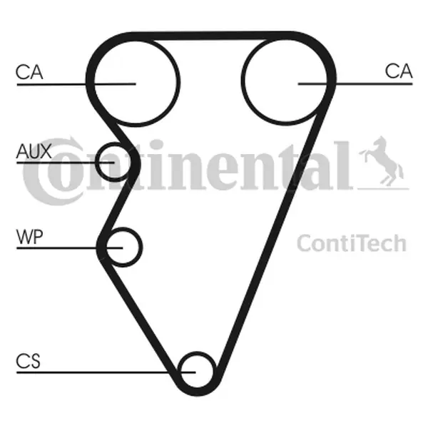 CONTITECH PASEK ROZRZĄDU ROVER 45/100/400 1,4/1,6 143Z Oferta limitowana